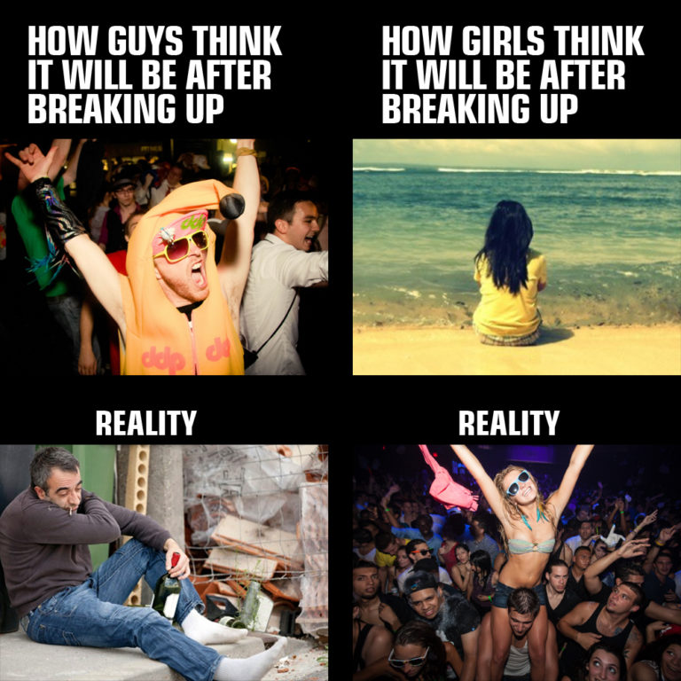 Breaking Up - Men and Women Differences